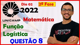 UNICAMP 2022  Segunda Fase  Questão 8  Função Logística [upl. by Lizbeth]