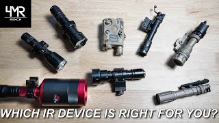 Lets Talk About IR Illuminators  Detailed Comparison [upl. by Ttereve]