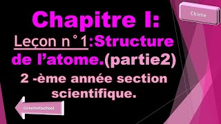 Chapitre1 Modèle simple de latome  Leçon1 structure simple de latomepartie2 [upl. by Leduar]