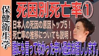 保健統計⑧「死因別死亡率、性・年齢別死亡率」 [upl. by Ycnan]