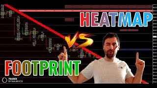 Inventory HEATMAP vs Order Flow FOOTPRINT THE DIFFERENCE [upl. by Ronacin]