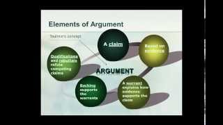 Part 2 Strategies for Teaching Argumentative Writing  Webinar [upl. by Burl]