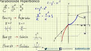 Paraboloide Hiperbólico  Superficies cuadráticas  academatica [upl. by Meara282]