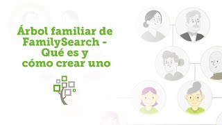 Árbol familiar de FamilySearch  Qué es y cómo crear uno [upl. by Notgnilliw]