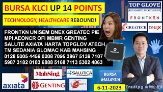 Daily KLSE BURSA UPDATE  6112023💥BURSA KLCI UP 14 POINTS💥TECHNOLOGY HEALTHCARE REBOUND 💥UNISEM [upl. by Lajet867]