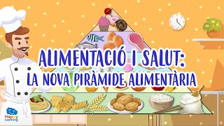 La piràmide dels aliments  Vídeos educatius per a nens en llengua catalana [upl. by Nitsej]