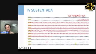 Taquiarritmias nos eletrocardiograma [upl. by Wall]