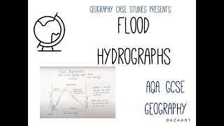 Flood Hydrograph Explained Rivers section of Geography GCSE Paper 1 [upl. by Hanahsuar920]