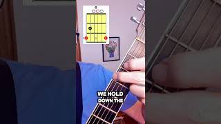 what is the g chord on guitar [upl. by Emmerich47]