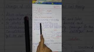 BSc 1st M and Biotech Chapter1 part4 locomotory organs in Protozoa [upl. by Hsirahc]