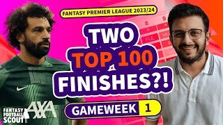 FPL GW23 TEAM SELECTION  TOP 3K  Fantasy Premier League 202324 [upl. by Hadley]