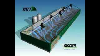 Fancom MTT Ventilation [upl. by Croydon668]