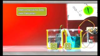 Elektrolyse und Galvanische Zelle [upl. by Gibby]