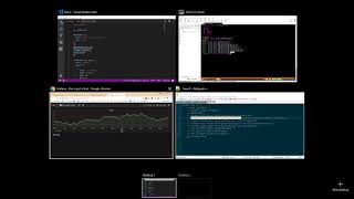 Scripted Grafana Dashboards [upl. by Eahcim]