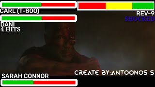 Terminator Dark Fate Final Fight With HealthBars HD Part 22 [upl. by Eldred]