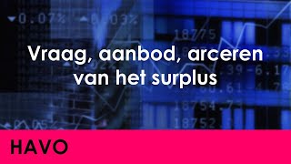 Vraag aanbod arceren van het surplus  Economie voor havo  Vragers amp Aanbieders [upl. by Veal976]