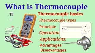 Thermocouple basics and types of thermocoupleTtypeJtypeKtypeEtypeRtypeBtypeApplications [upl. by Aisitel]