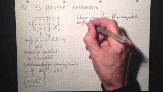 Fysikk 2 7B Indusert spenning Teori [upl. by Tormoria]