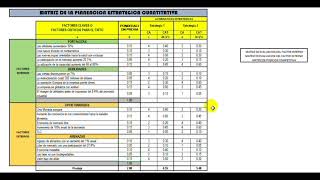 VideoTutorial MPEC [upl. by Suh]