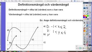 6 Definitionsmängd och värdemängd [upl. by Cadmann]