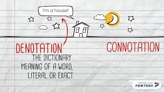 Connotation VS Denotation [upl. by Garmaise]