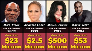 30 Celebrities Who Went Bankrupt [upl. by Enitnatsnoc]