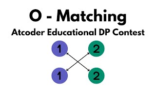 O  Matching  Atcoder Educational DP Contest [upl. by Eeuqram]