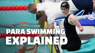 Para Swimming Classifications Explained [upl. by Kirrad871]