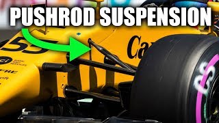 How Pushrod Suspensions Work  Formula 1 Explained [upl. by Rosalind]