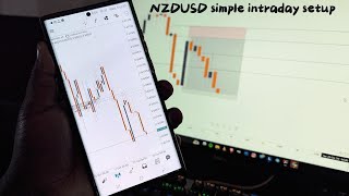 Jinsi ya Kuchukua intraday rahisi NZDUSD breakdown made simple INTRADAY SUPPORT AND RESISTANCE [upl. by Gisella]