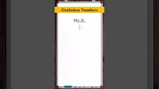 Determine the Oxidation Number  Mg3N2 [upl. by Dredi]