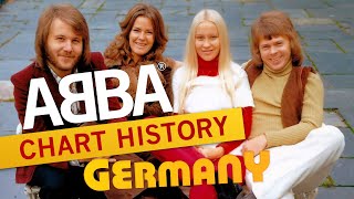 ABBA  Frida  Agnetha  Germany Singles Chart History 19722021 [upl. by Canada]