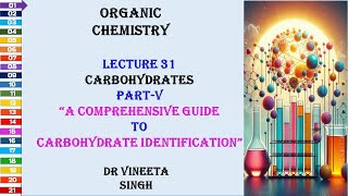 A Comprehensive Guide to Carbohydrate Identification [upl. by Nosniv]