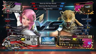 Tekken 7  ZeeThanos Alisa VS Safafexer King Rank Match [upl. by Ahsenyt]