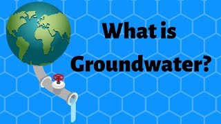 What is Groundwater [upl. by Arbba]