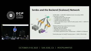 Generative AI and the Outsized Role of Serdes  presented by Credo Semiconductor [upl. by Handel]