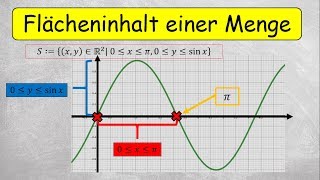 Flächeninhalt einer Menge berechnen [upl. by Samy]